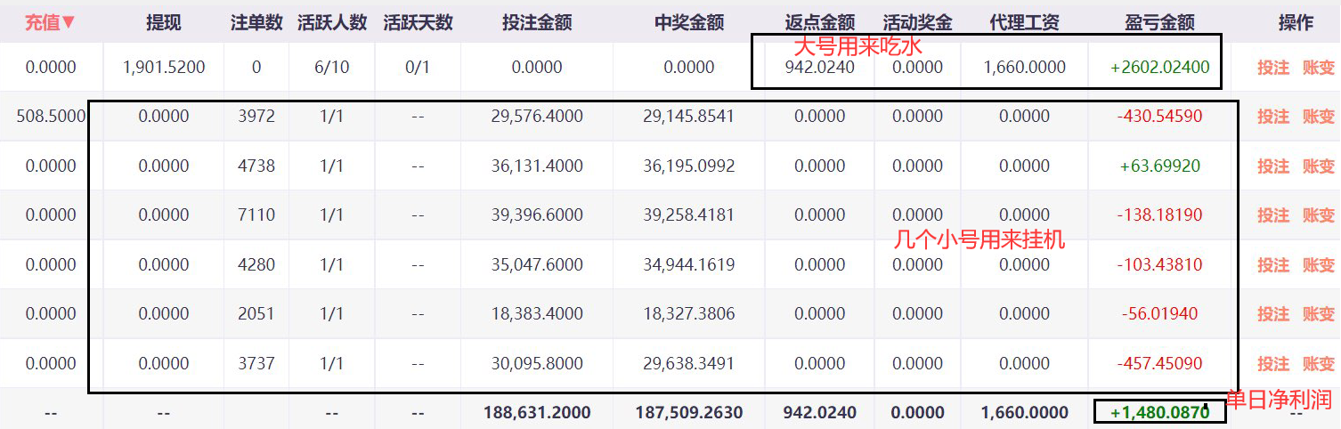 当前最新版本1.1.3